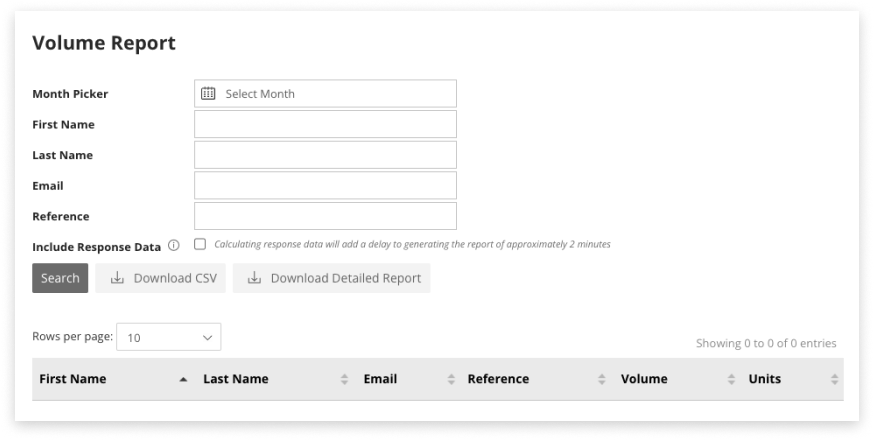 Black and white screenshot of the Volume Report tab in Email2SMS